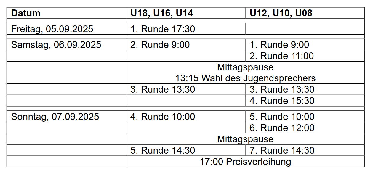 Rundenplan